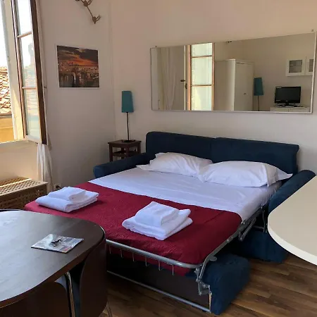 Apartamento Indipendenza 1 Florencia